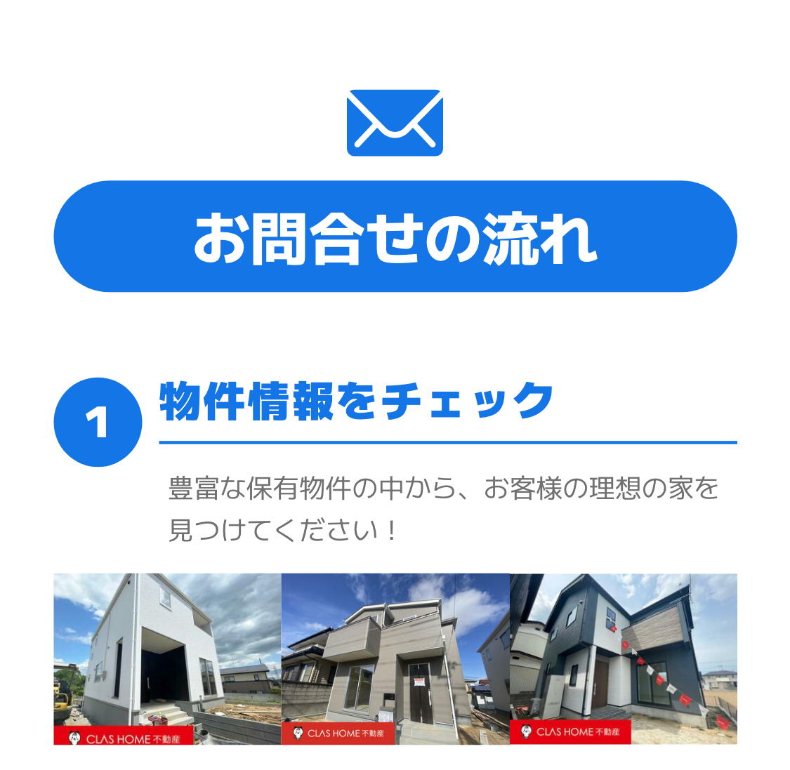 お問合せの流れ 1.物件情報をチェック
